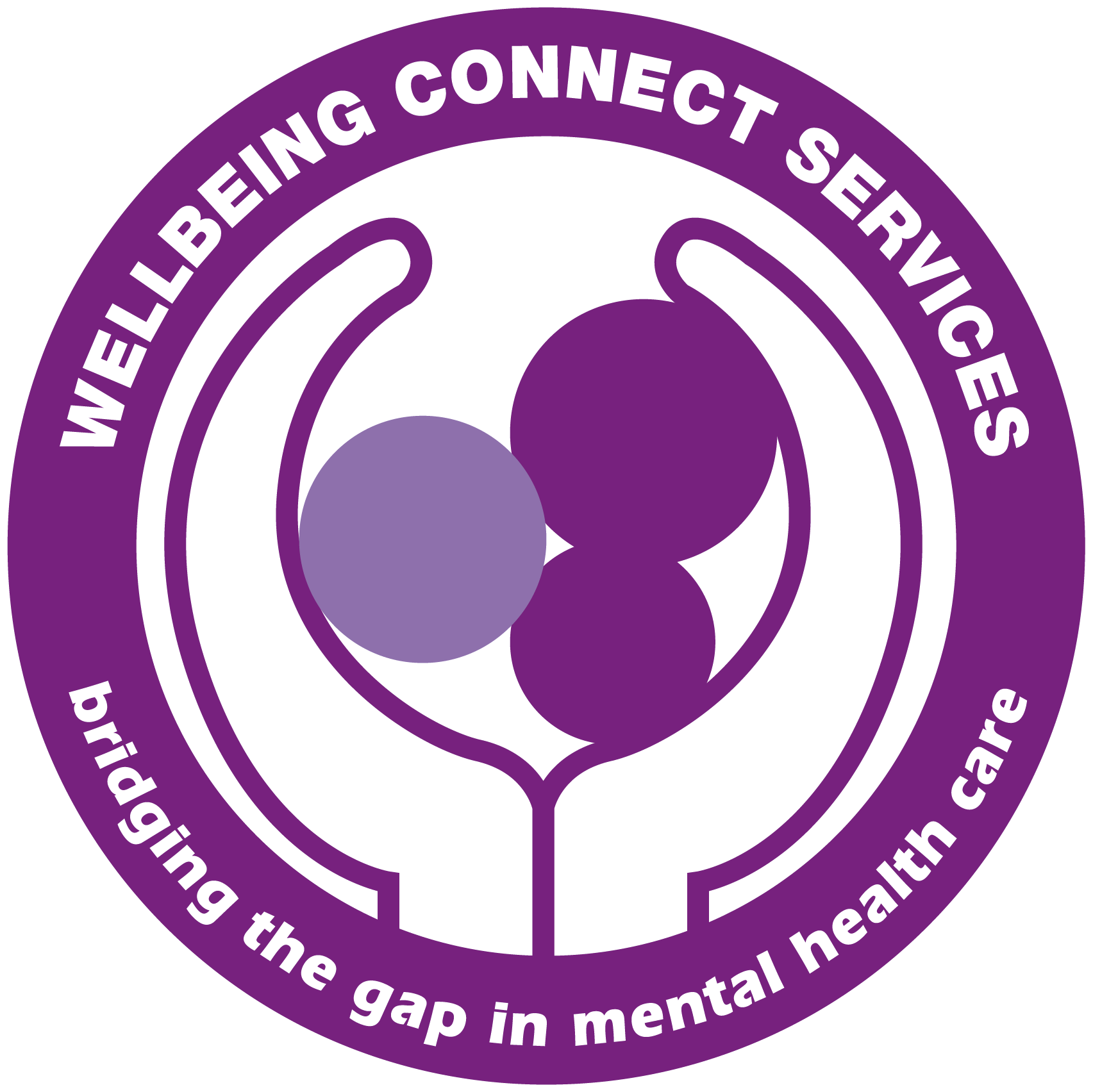 Wellbeing Connect Services